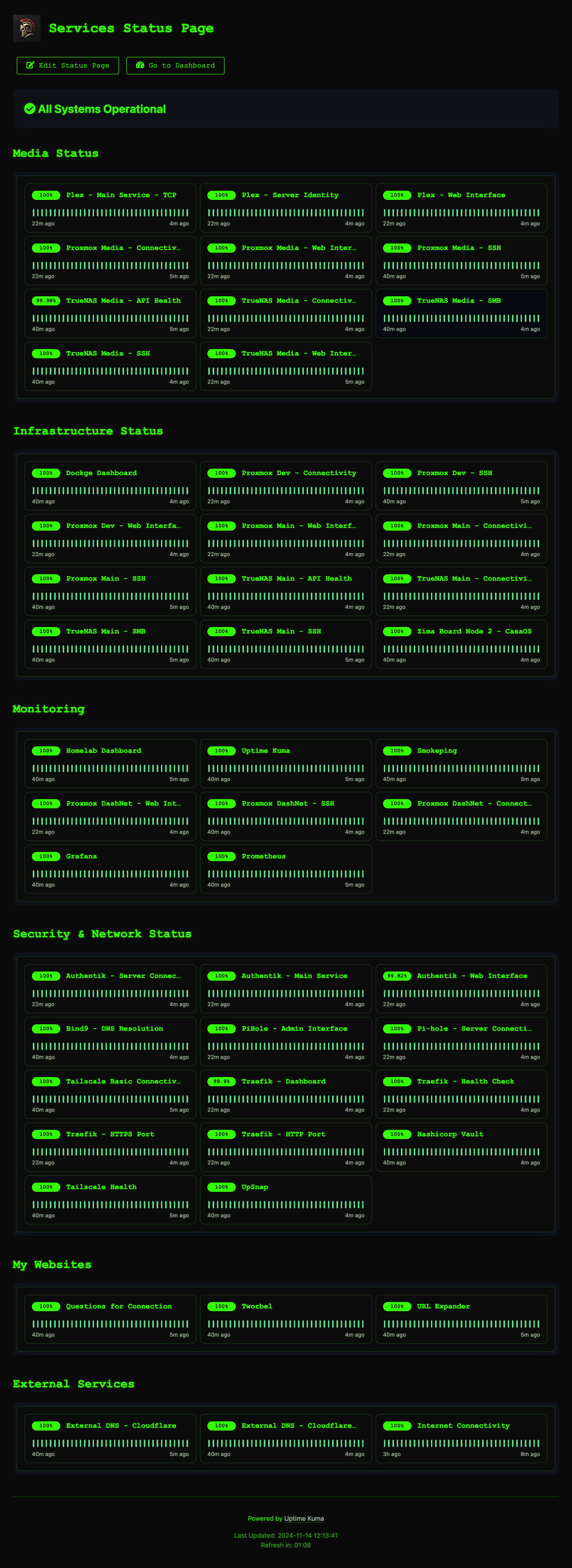 Uptime Kuma Status Page